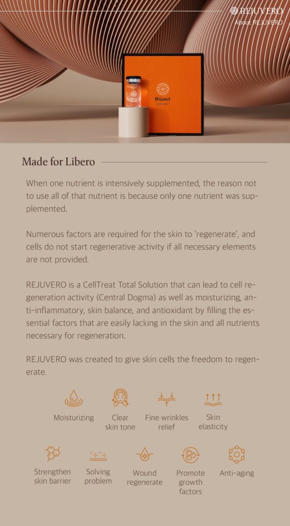 Buy BIJUNEL (CELLOVERO, REJUVERO & BEAUTY LINE ) - Professional Results for USA Clinics