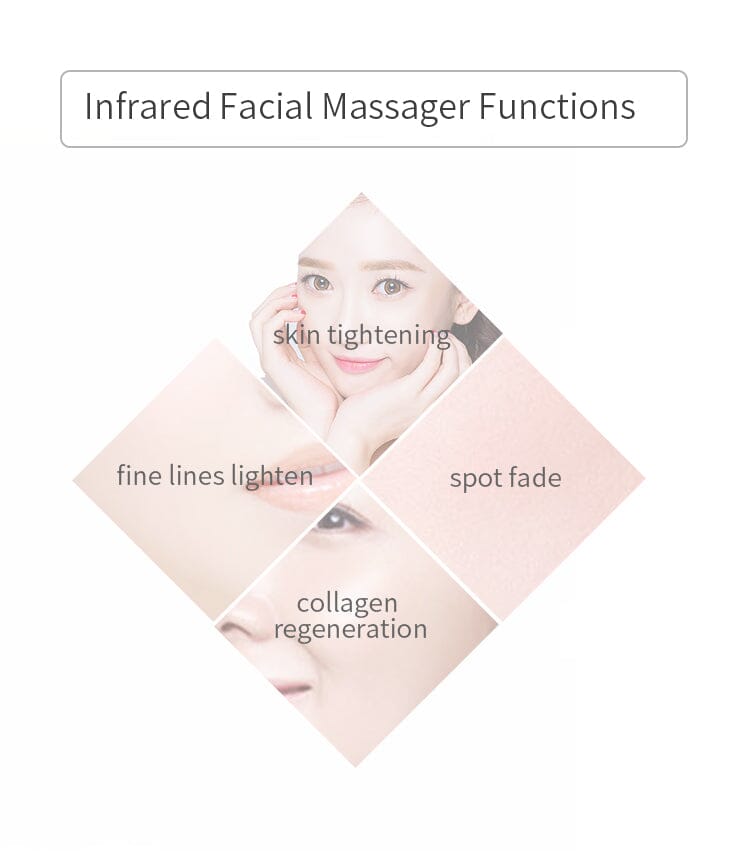 ANTI AGING FACIAL MASSAGER WITH HOT COMPRESS ANTI AGING SKIN REJUVENATION RED INFRARED LIGHT - Professional Results for UK Clinics - Image 3