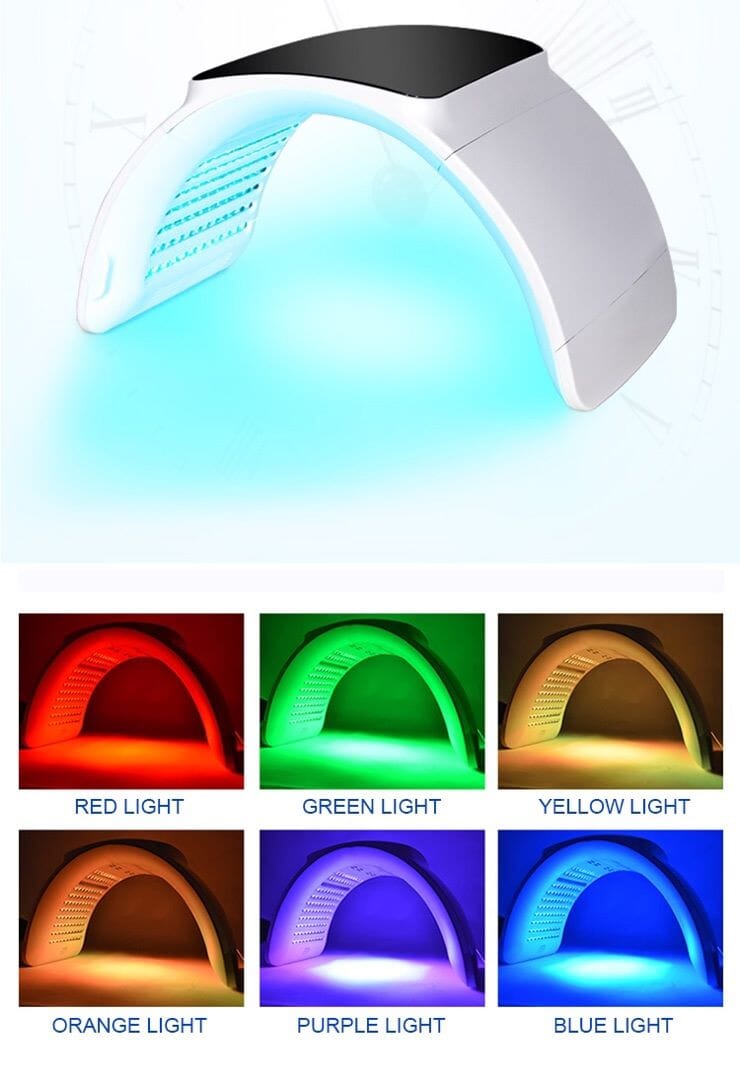 LED SKIN CARE REJUVENATION - Professional Results for USA Clinics - Image 3