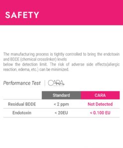 Alternative view of CARA ULTRA FILLER - Professional Results for USA Clinics